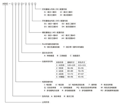 液晶多功能复费率谐波表 高效全电量检测的智能仪表